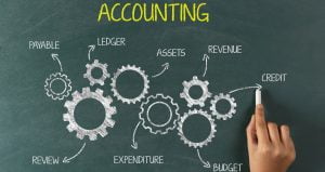 How to Choose Accounting Software for Your Business