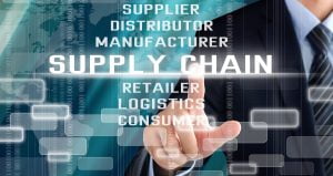 Manufacturing And Supply Chain Companies