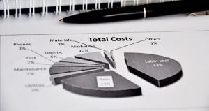 How Does ERP Reduce Inventory Costs