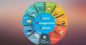 What Is The Purpose Of A School Management System